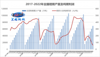 面對(duì)“減虧”鋼企應(yīng)當(dāng)何去何從？